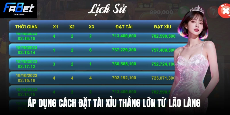 Tài Xỉu 3d - Fabet Hướng Dẫn Chơi Và Mẹo Thắng Lớn 4 Áp dụng cách đặt tài xỉu thắng lớn từ lão làng