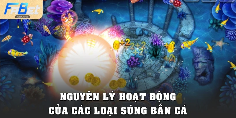 Các Loại Súng Bắn Cá Và Bí Kíp Dùng Hiệu Quả Tại Fabet 1 Nguyên lý hoạt động của các loại súng bắn cá